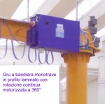 Gru a bandiera motorizzate ed altre soluzioni 